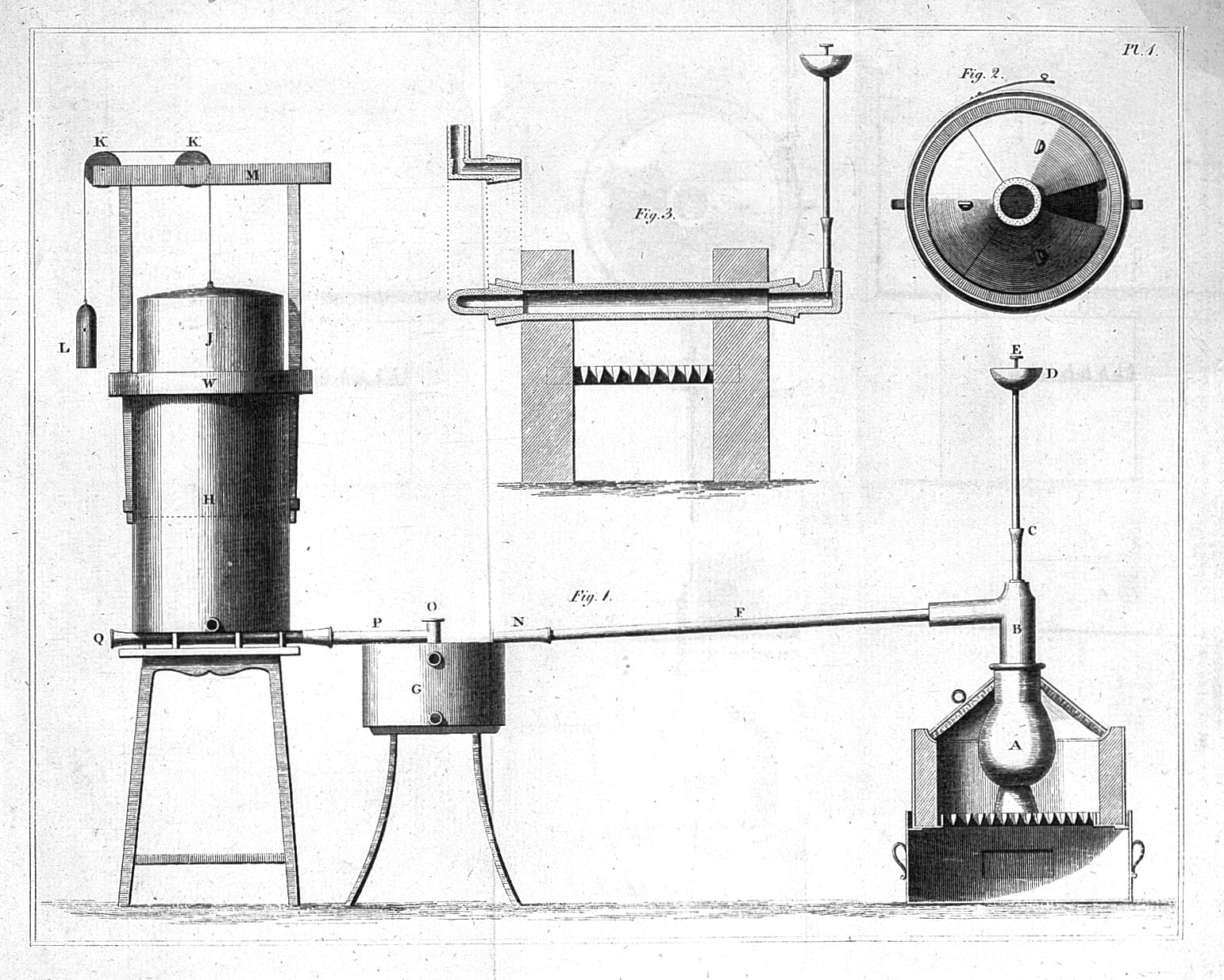 Vorrichtung zur Erzeugung künstlicher Luft ("factitious air") 1794